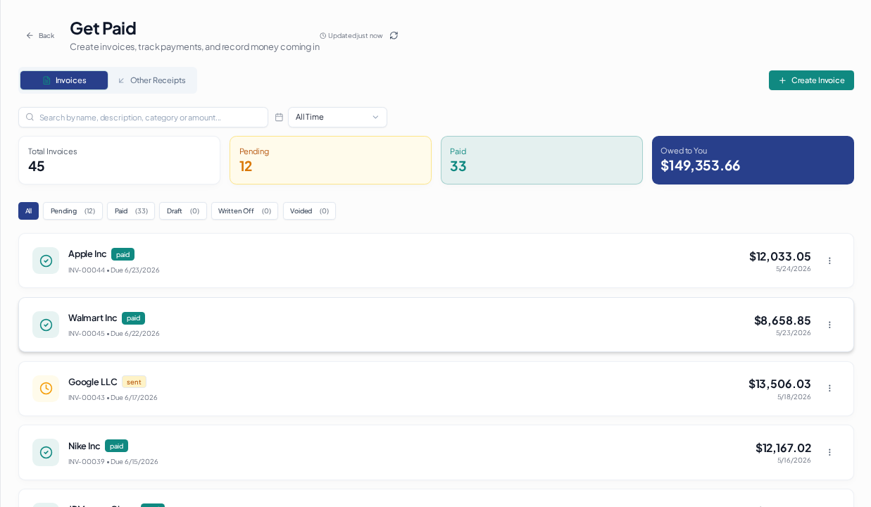 Credit notes & refunds — overview