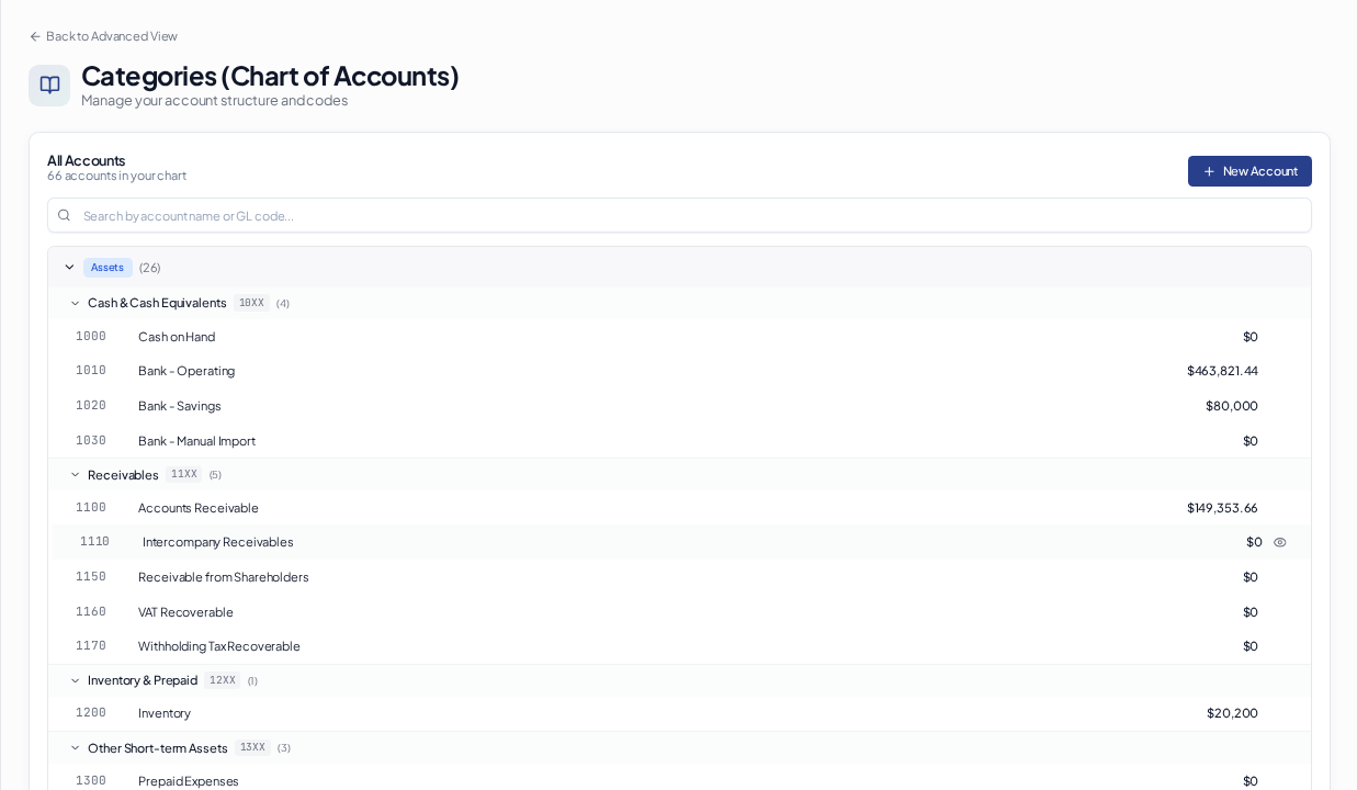 View your Chart of Accounts — overview