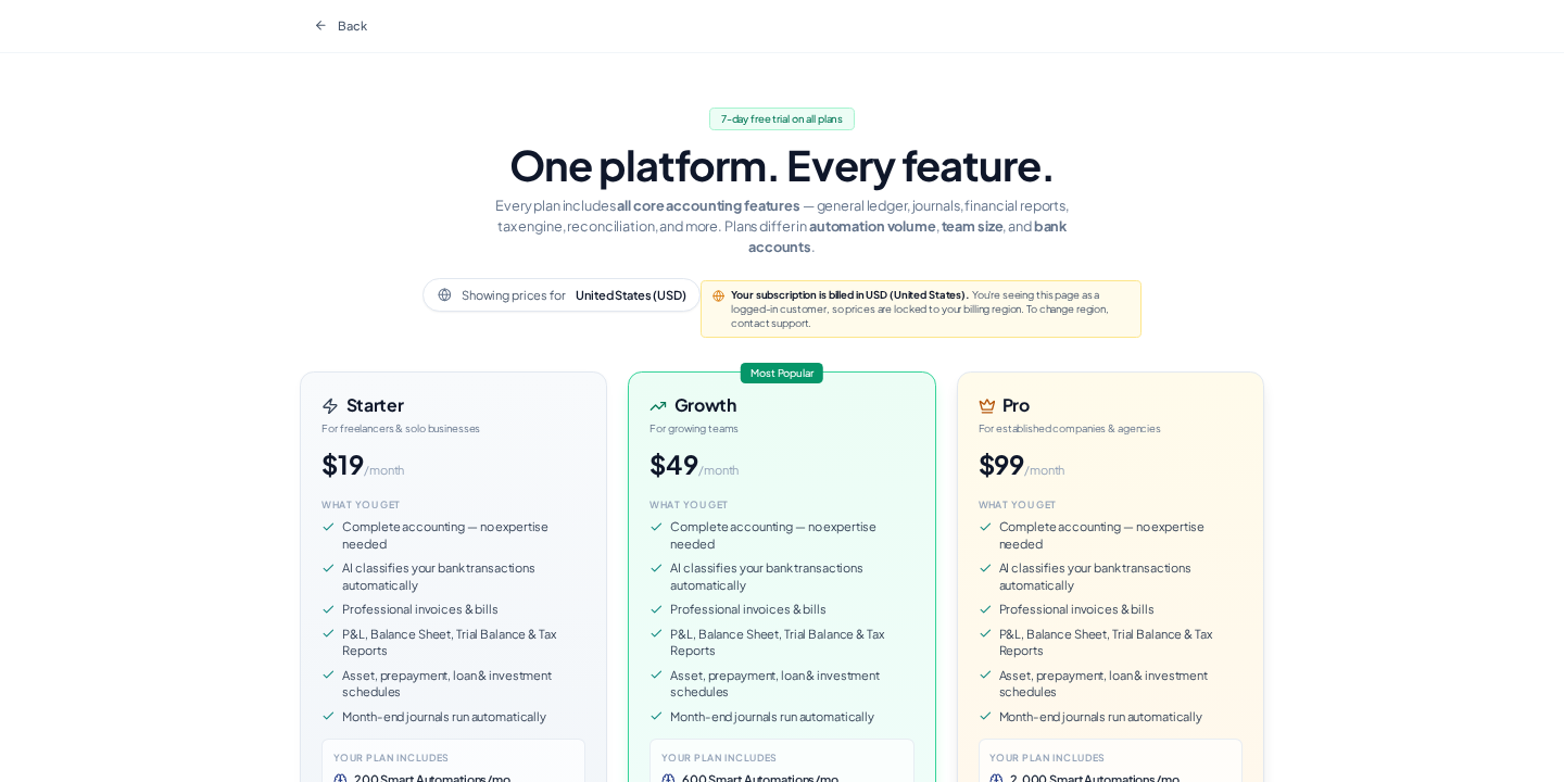 Subscribe to a plan: overview