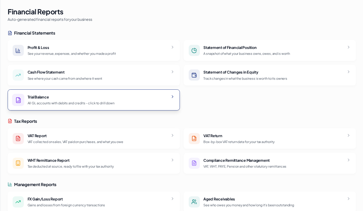 Custom Reports — overview