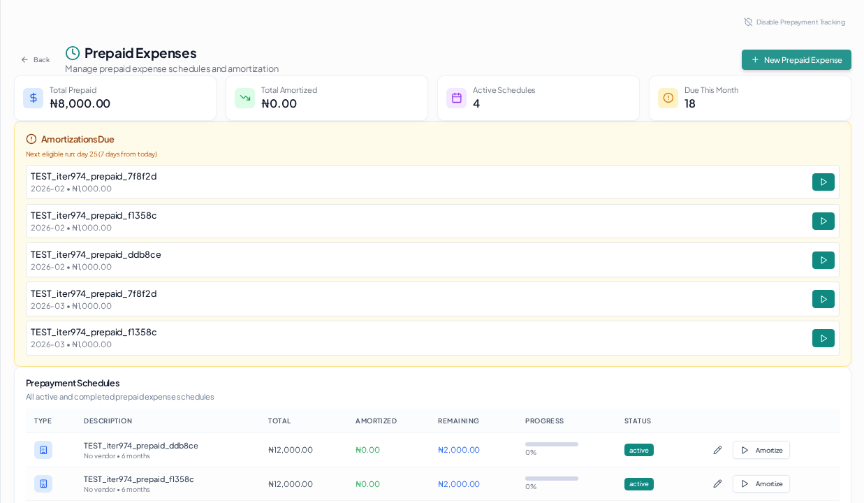 Add a Prepayment: overview