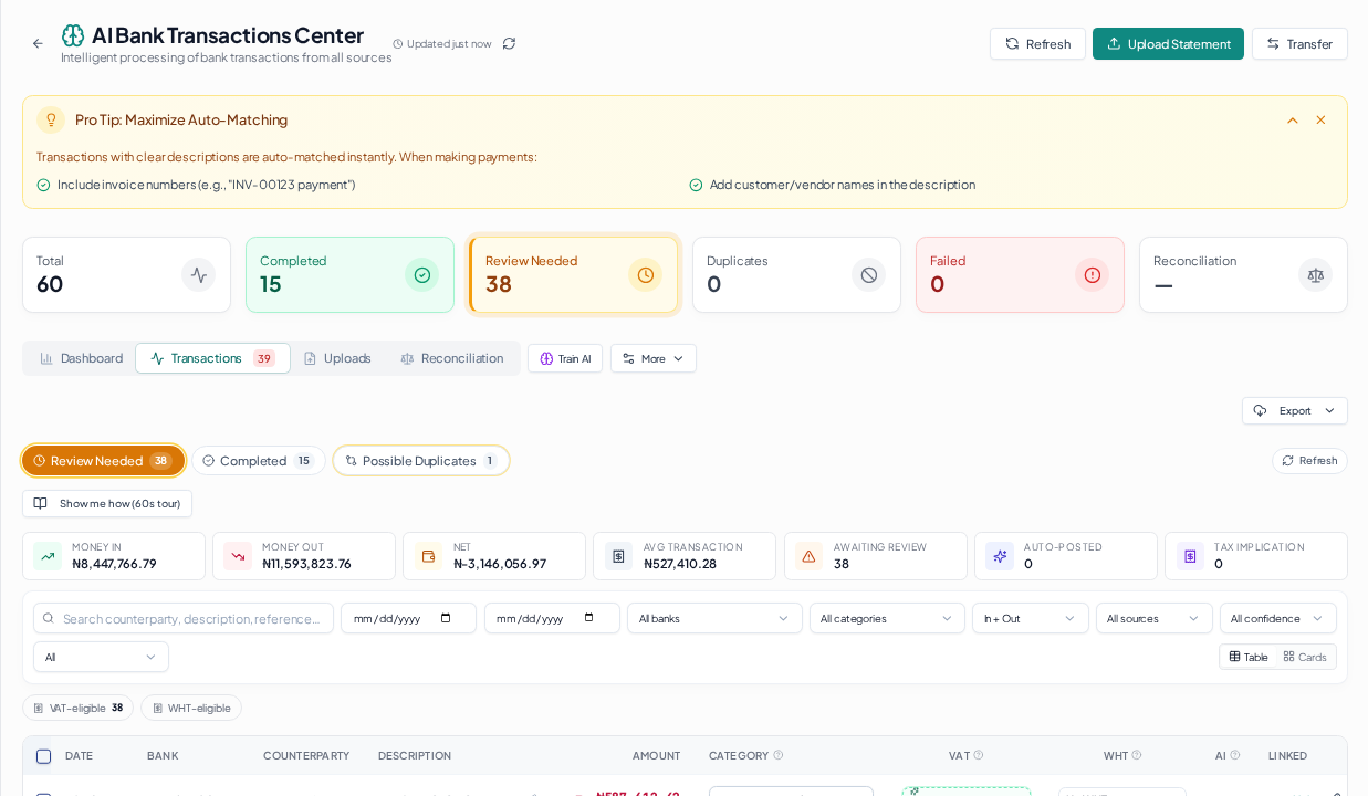 My bank feed hasn't updated in days — overview