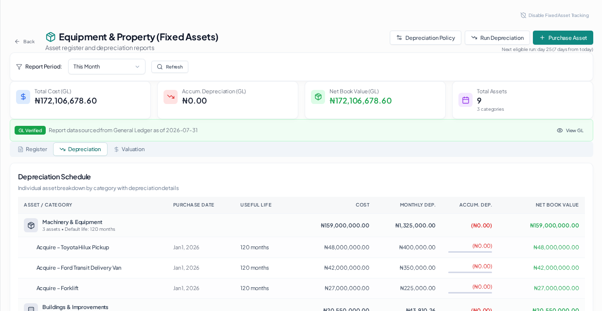 Add a Fixed Asset. Depreciation runs automatically
