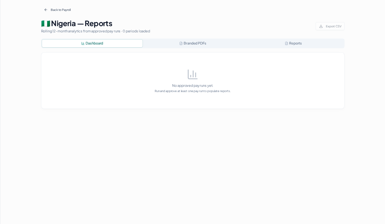 Statutory Deductions & Reports — overview