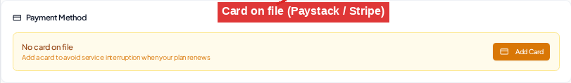 Subscribe to a Plan. Add a Payment Method